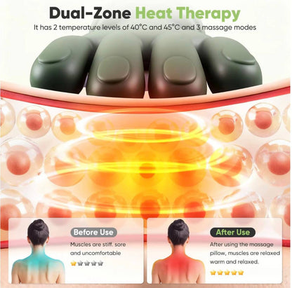 Meladio™ -Neck & Shoulder Massager