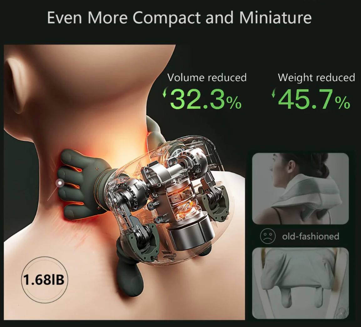 Meladio™ -Neck & Shoulder Massager